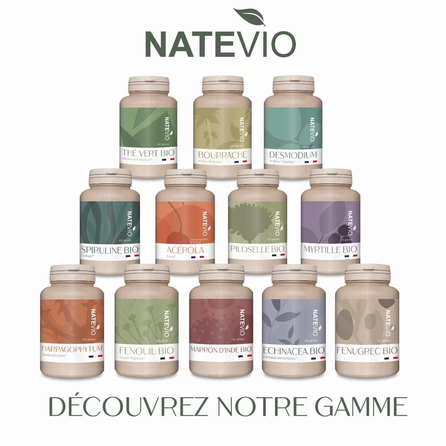 Gamme Produits - NATEVIO