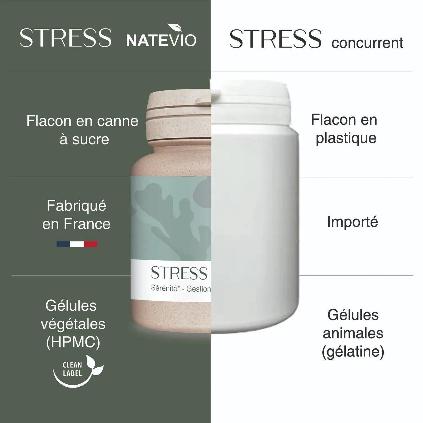 image comparatif etiquette stress plantes gelules