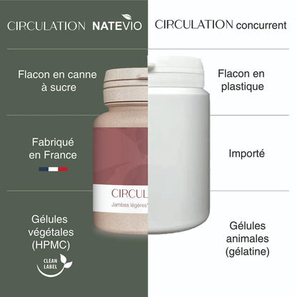 Complexe Circulation 120 gélules - NATEVIO