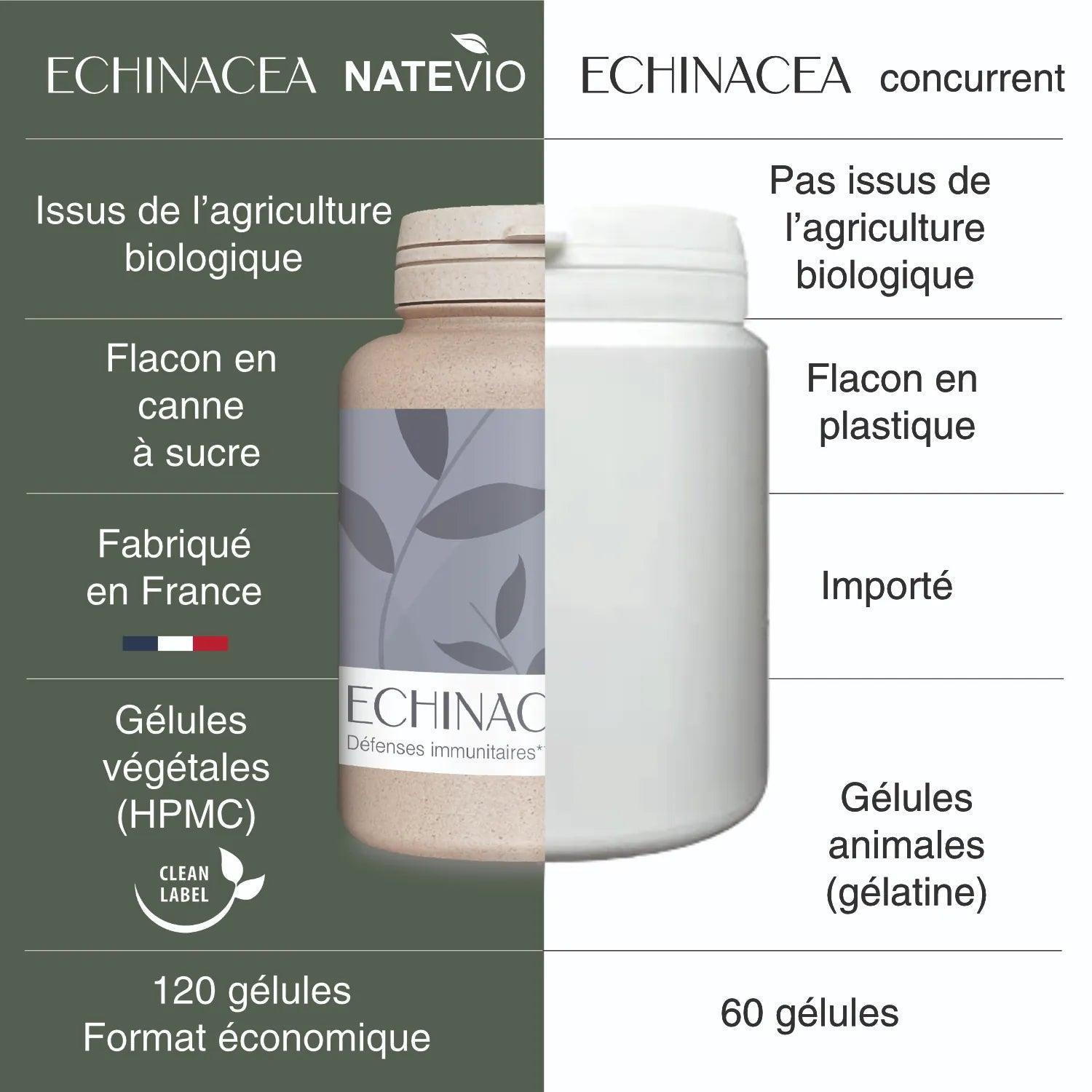 Echinacea Bio 120 gélules - NATEVIO