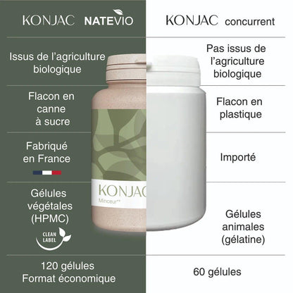 Konjac Bio 120 gélules - NATEVIO