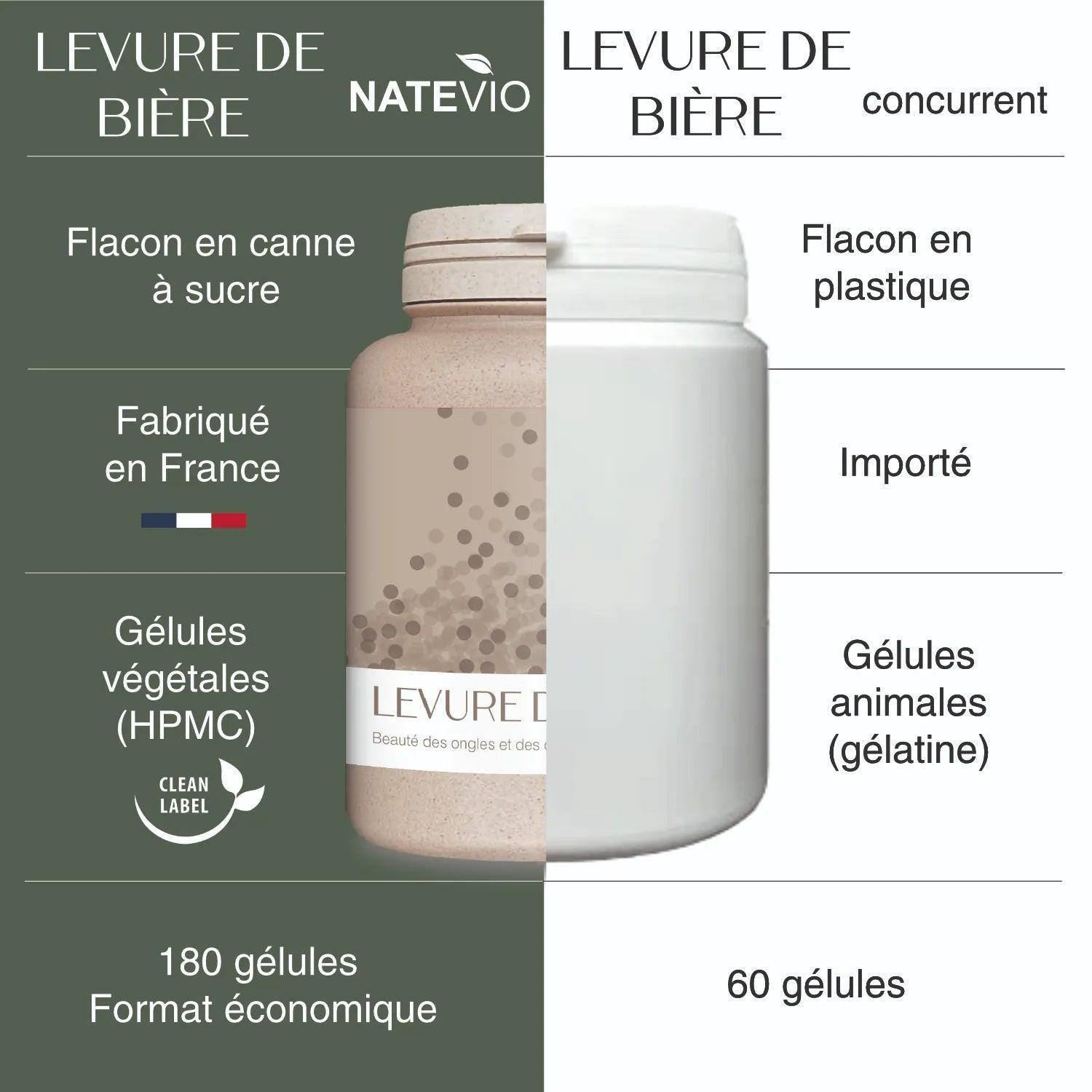 Levure de Bière 180 gélules - NATEVIO