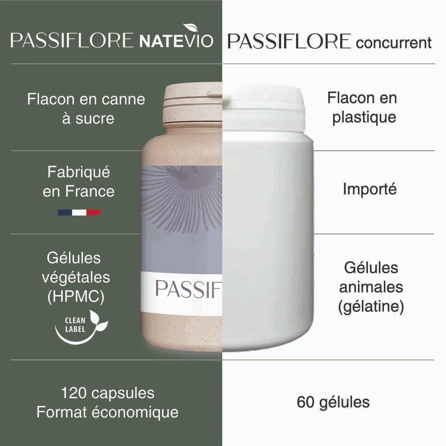 Passiflore 120 gélules - NATEVIO