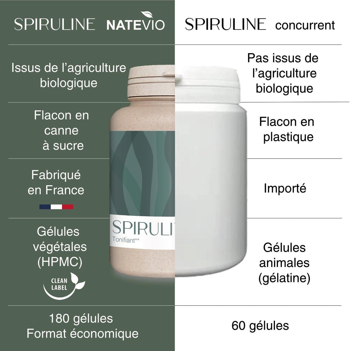 Spiruline Bio 180 gélules - NATEVIO