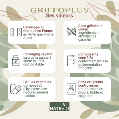 GRIFFOPLUS Natevio – Griffonia, Safran, Magnésium, Zinc & Vitamines B – Équilibre émotionnel, Stress & Bien-être – 120 gélules