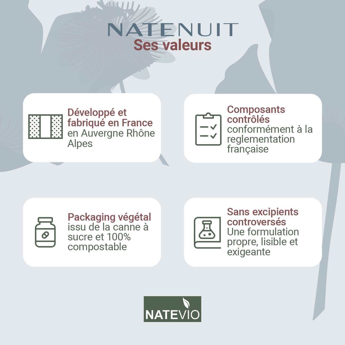 NATENUIT Mélatonine Passiflore Pavot de Californie