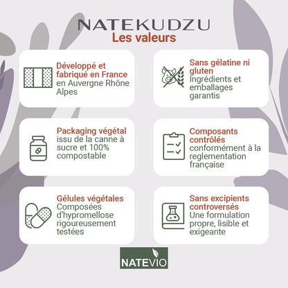 NATEKUDZU Kudzu Sélénium Magnésium Zinc Vitamines B