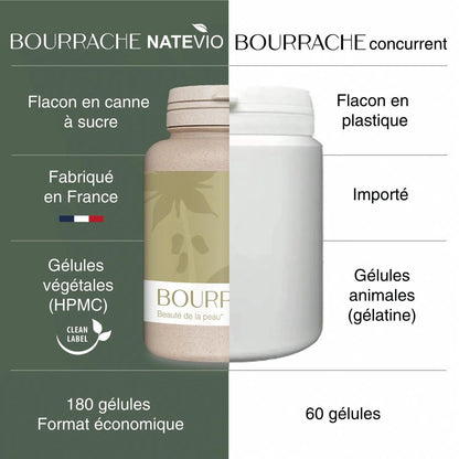 image comparatif etiquette bourrache capsules huile concurrence