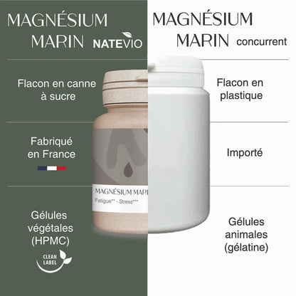 image comparatif concurrence magnesium etiquette