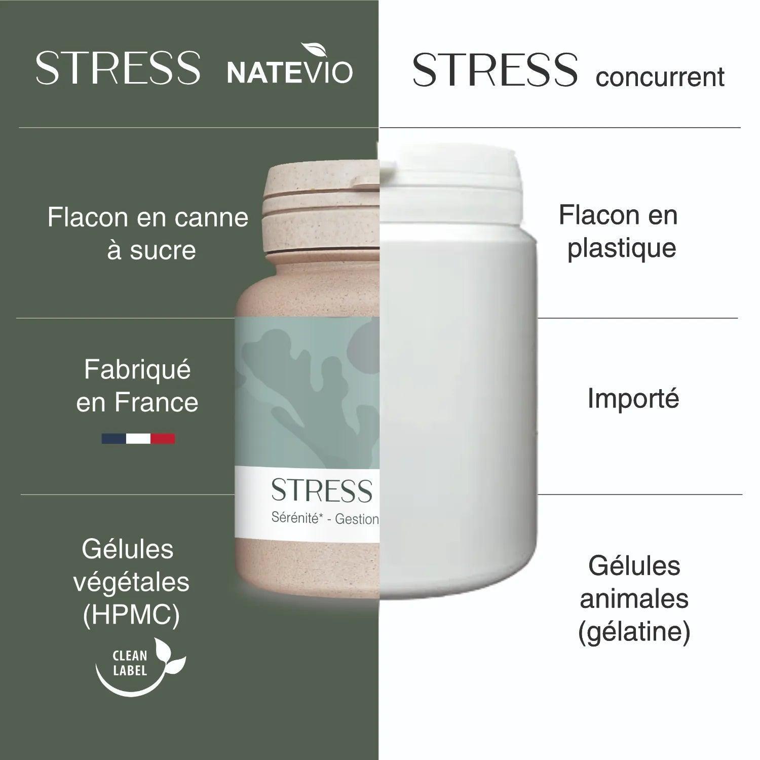 image comparatif etiquette stress plantes gelules 