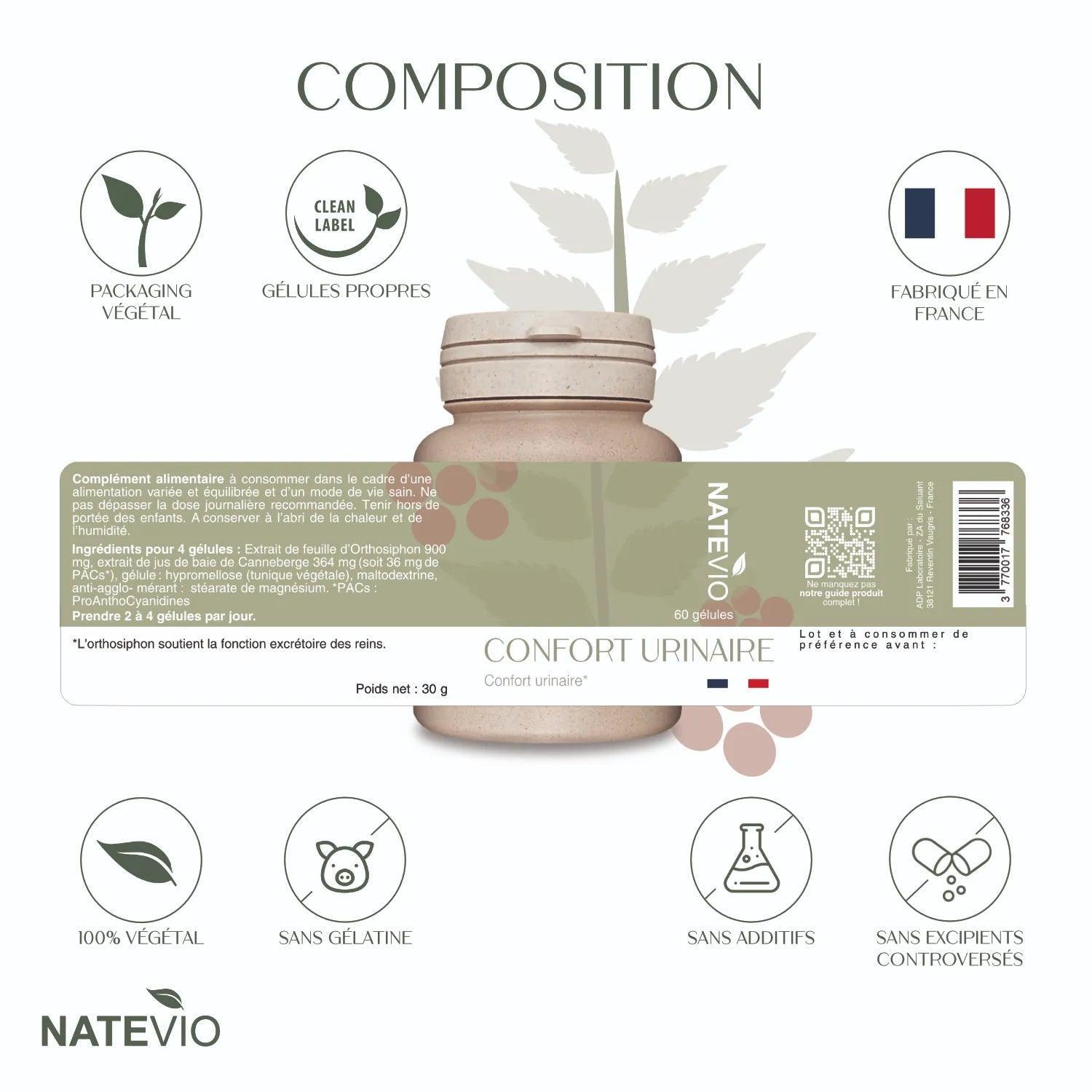 image composition etiquette confort urinaire pictogrammes natevio