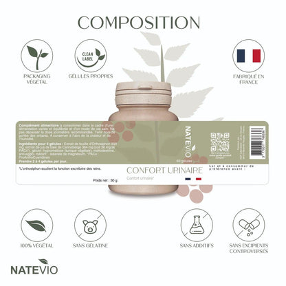 image composition etiquette confort urinaire pictogrammes natevio