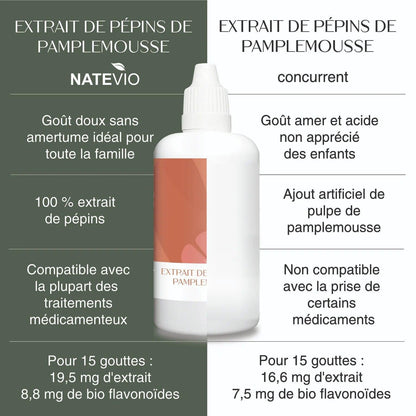 Extrait de pépins de pamplemousse 100 ml - NATEVIO